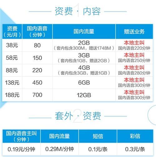 中国移动手机套餐价格表2023年