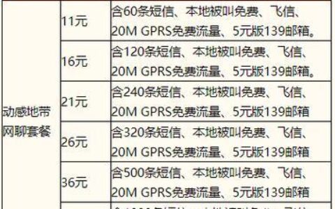 广东移动最新套餐资费一览表2023年10月