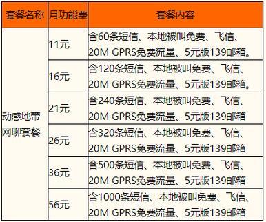 广东移动最新套餐资费一览表2023年10月