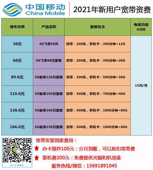 2023年肇庆移动宽带套餐资费一览表