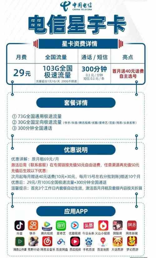 电信129套餐不是30G流量？看完这篇文章就懂了