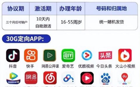 中国移动6大app定向流量有哪些软件？看完这篇文章就知道了