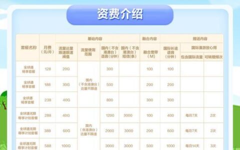 广西移动套餐资费一览表2023满足不同需求