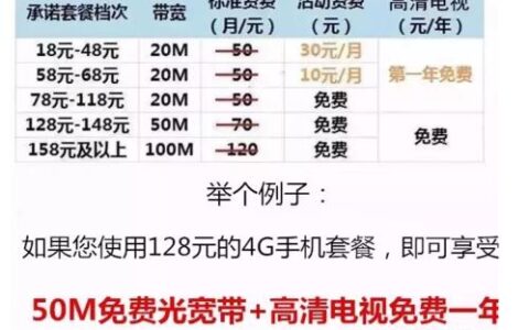 电信和移动宽带套餐哪个划算？看完这篇文章就知道了