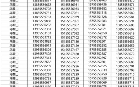 手机号162开头是什么电话？