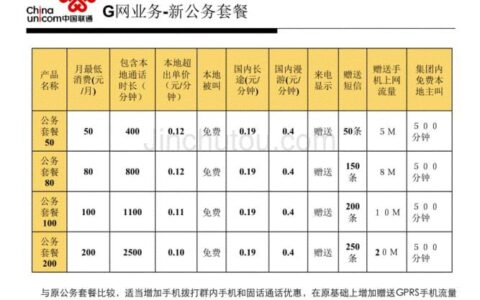 联通39元套餐：性价比之选，满足日常需求