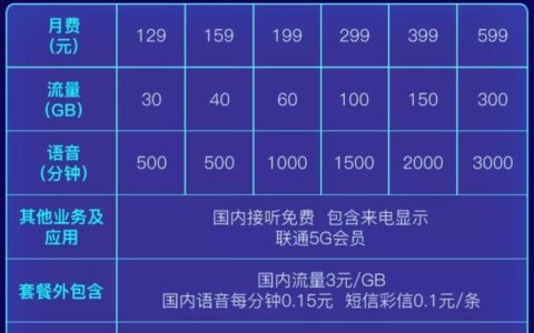 中国联通5g套餐价格表2023最低30元/月起