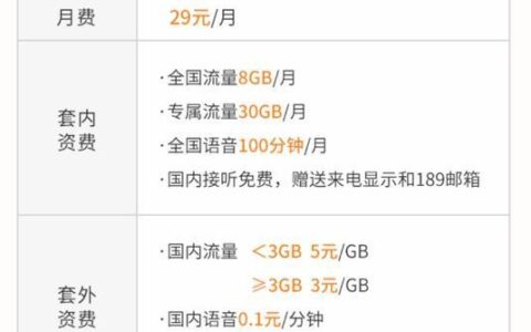 联通卡最便宜的月租是多少？9元保号套餐了解一下