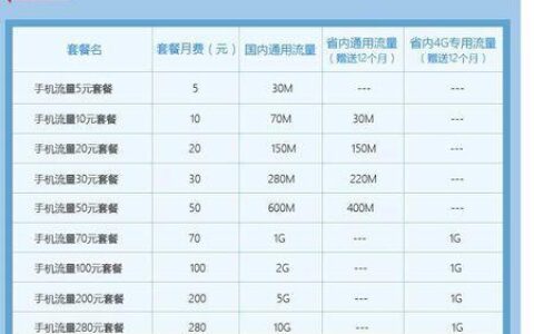 广东移动流量套餐推荐，满足不同用户需求