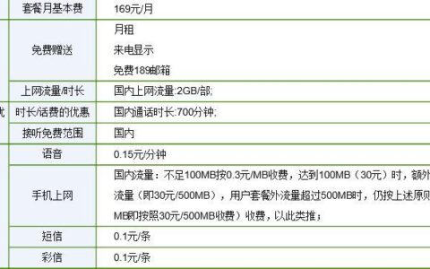 武汉电信套餐价格表2023一览无余