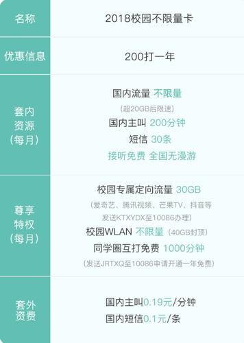 2023年移动校园卡套餐介绍及推荐