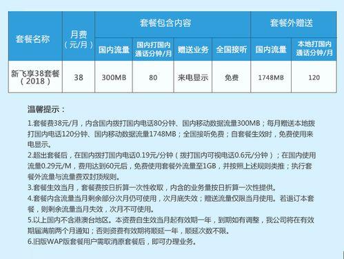 中国移动飞享套餐38元：性价比高，适合日常使用