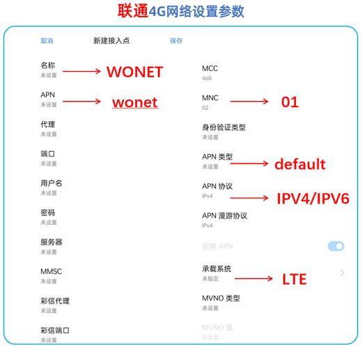 中国移动APN接入点设置参数详解