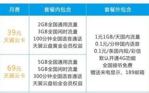 中国移动39元优享套餐内容介绍