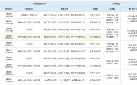 广州移动宽带多少钱一个月？2023年最新资费