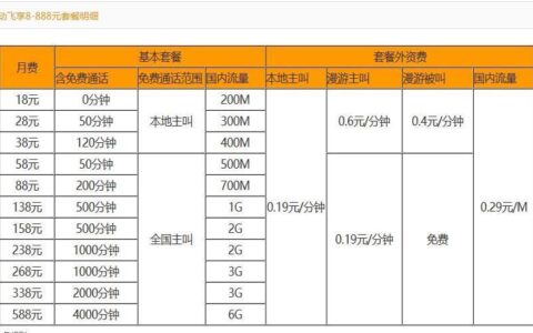 2023年10月移动不限量流量套餐价格一览