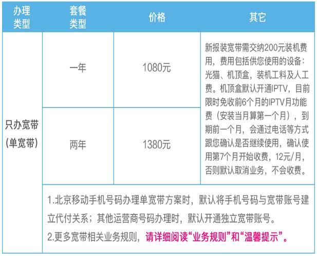 2023年北京移动套餐哪种最划算？