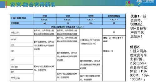 移动宽带怎么收费？一文看懂