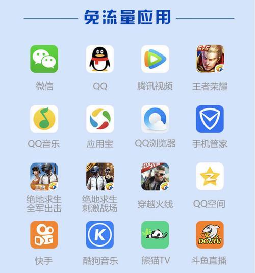腾讯王卡免流量的app有哪些？