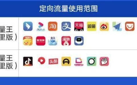 头条系定向流量包含哪些app？