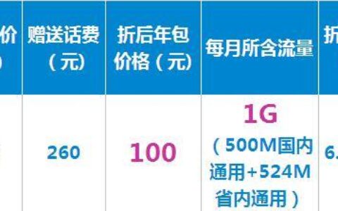 套餐外流量1GB多少钱？流量充足不担心