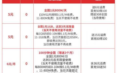 【2023年最新】有没有零月租的手机卡？