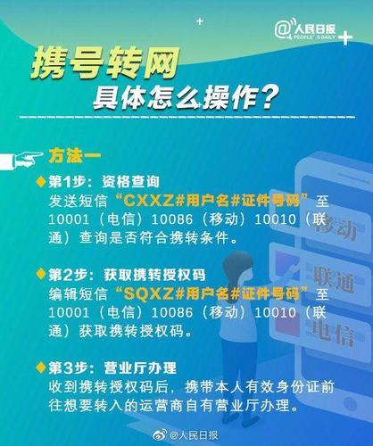 携号转网怎么操作流程？三步教你轻松换运营商