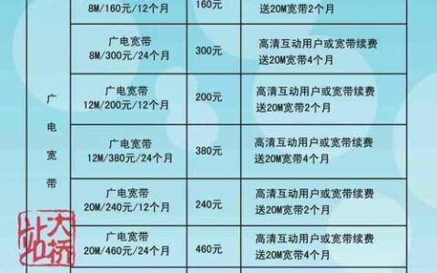 河北广电宽带套餐价格表2023