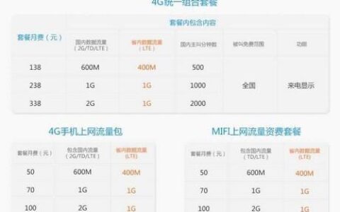 2023年移动wifi套餐价格表，流量多、价格低