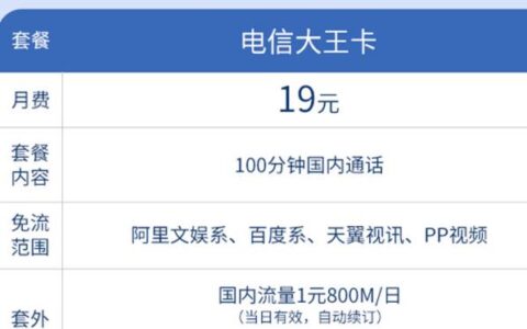电信大王卡19元套餐：性价比之王，适合哪些人？
