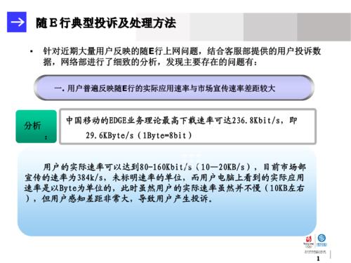 中国移动10086投诉渠道及流程介绍