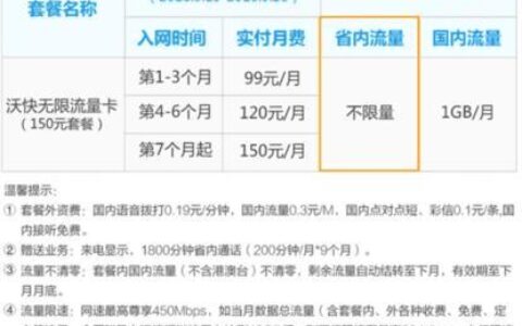 联通天王卡59元套餐详情：月租59元，享40GB流量和腾讯系应用免流