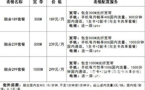 中国电信宽带收费标准2023年最新报价