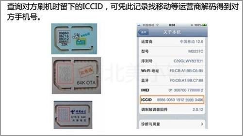 中国电信iccid查询号码官网，教你快速查询手机号码