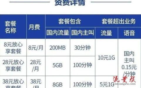 移动8元保号套餐最新办理方法（2023年10月）