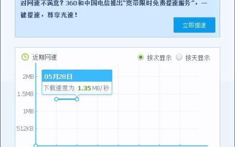 电信10000网页版测速方法，了解您的宽带实时速率