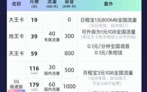 5g腾讯王卡套餐介绍：月租129元起，超百款腾讯系APP免流