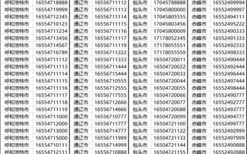 中国移动通信电话号码查询