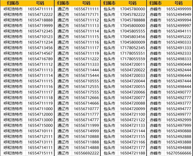 中国移动通信电话号码查询