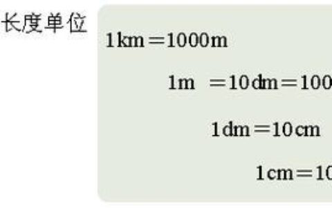 一分米等于多少升？