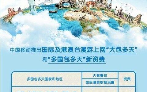 中国移动国际漫游：畅游全球，无惧时差