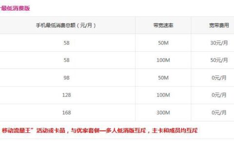 百兆宽带多少钱一年？2023年最新资费汇总