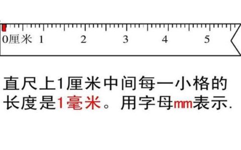 长度单位mm是厘米还是毫米？