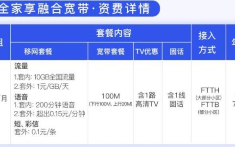 广电宽带和移动宽带哪个好？对比分析及选择建议