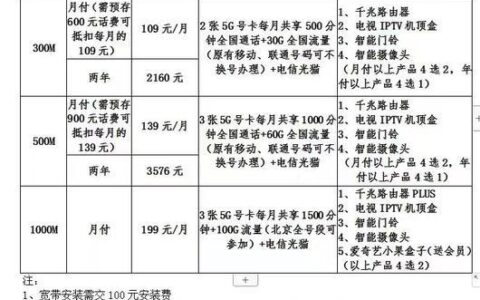 北京电信2023年最新优惠套餐汇总