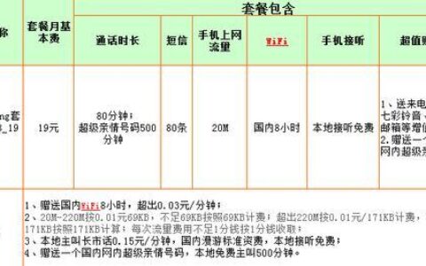 电信开卡最低多少钱？