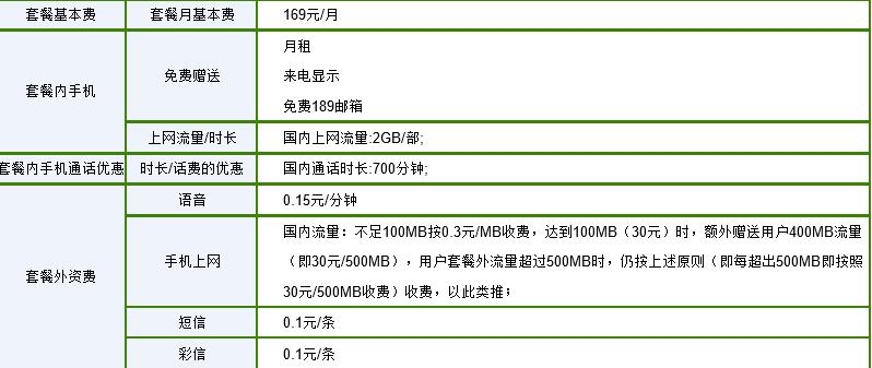 衡阳电信宽带套餐价格表2023，新装办理享优惠
