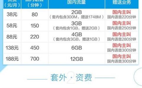 中国移动4G资费套餐大全，2023年最新资讯