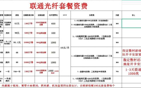 2023年联通宽带包年套餐价格表年费更划算