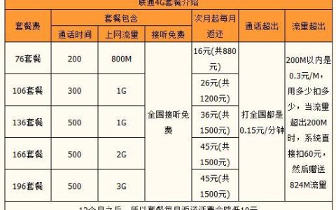 东莞联通宽带套餐价格表2023月租58元起